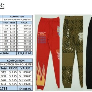 Men's Jogger - Carton Packed Shipment